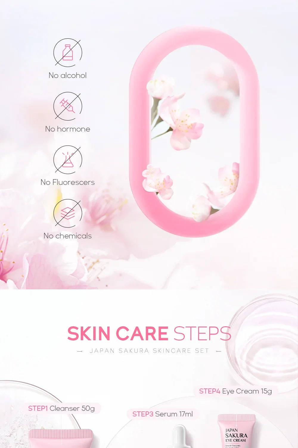 LAIKOU Sakura Kit Coffret de soins de la peau Hydratant et réduisant les ridules Nettoyant les pores Coffret de soins coréens 5 pièces
