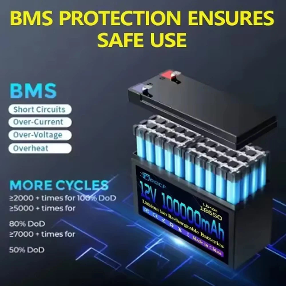 Batterie lithium-ion rechargeable LiFePO4 12 V 80 Ah 18650, port d'alimentation USB 5 V 2,1 A intégré, chargeur et chargeur 12,6 V 3 A.