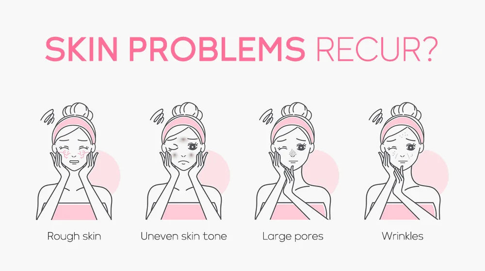 LAIKOU Vitamine C 24K Golden Sakura Coffrets de soins de la peau Crème pour le visage Sérum Crème pour les yeux Hydratant Anti-rides Kit de soins du visage 3 pièces