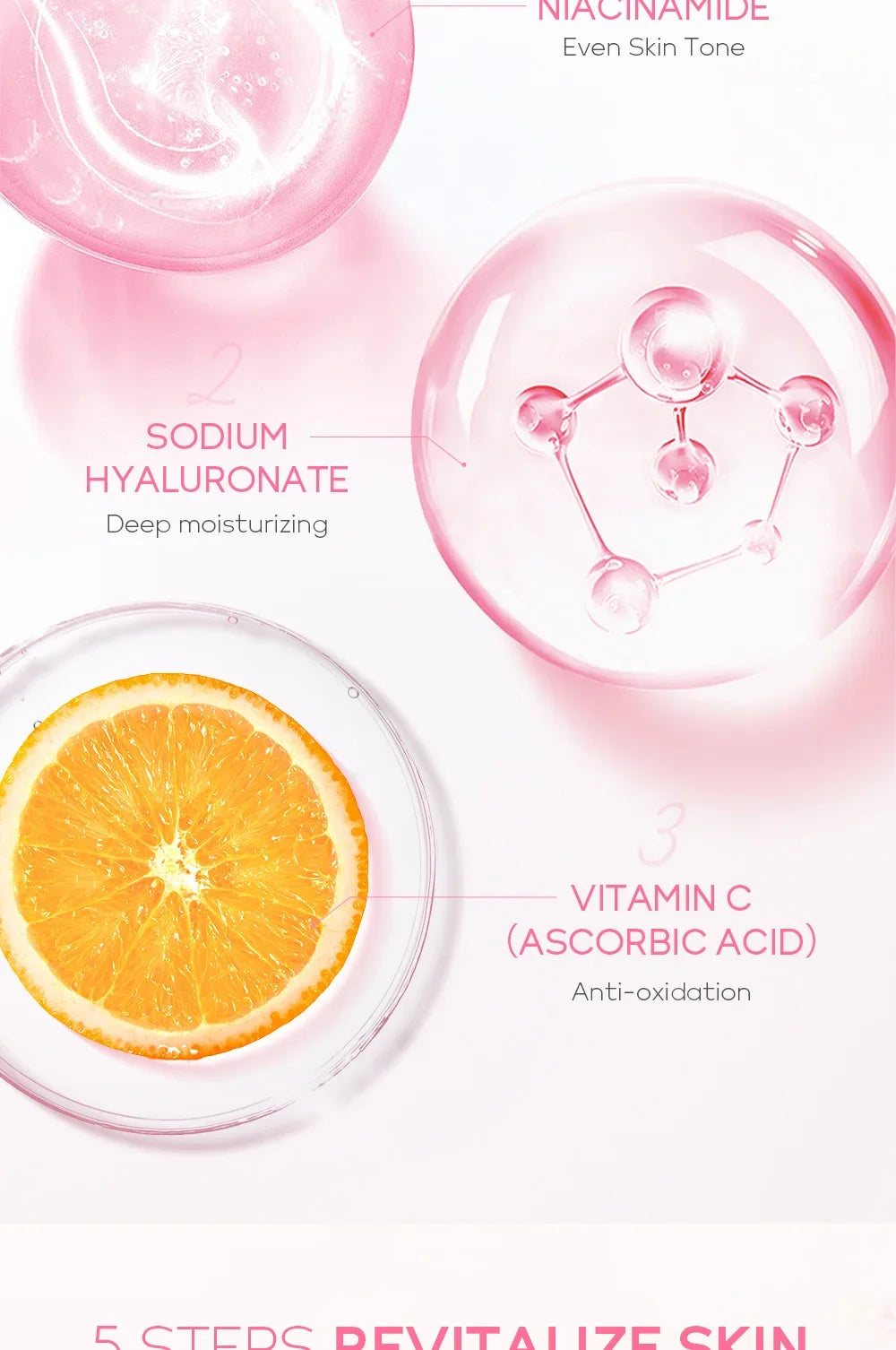 LAIKOU Sakura Kit Coffret de soins de la peau Hydratant et réduisant les ridules Nettoyant les pores Coffret de soins coréens 5 pièces