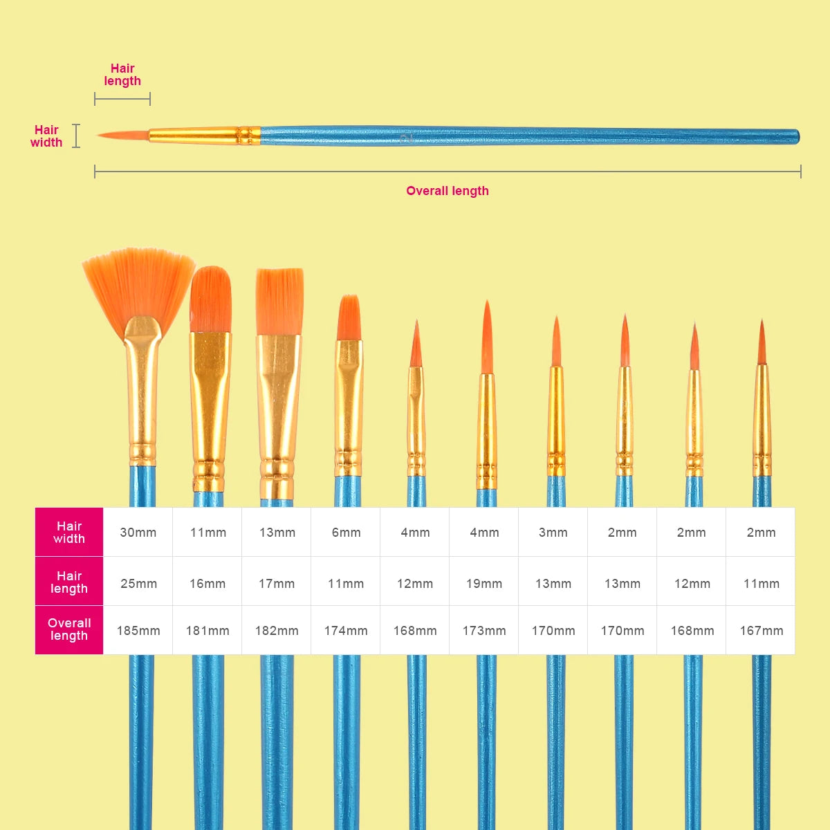 Kit de peinture pour le visage professionnel 54 couleurs pour fête Kit de peinture pour le visage à base d'eau Palette de peinture pour le visage non toxique soluble dans l'eau High5