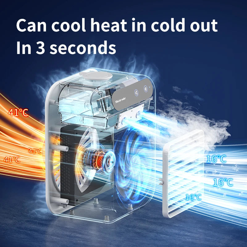 Mini climatiseur portable rechargeable par USB avec batterie de 1800 mAh et humidificateur – pour la maison et le bureau