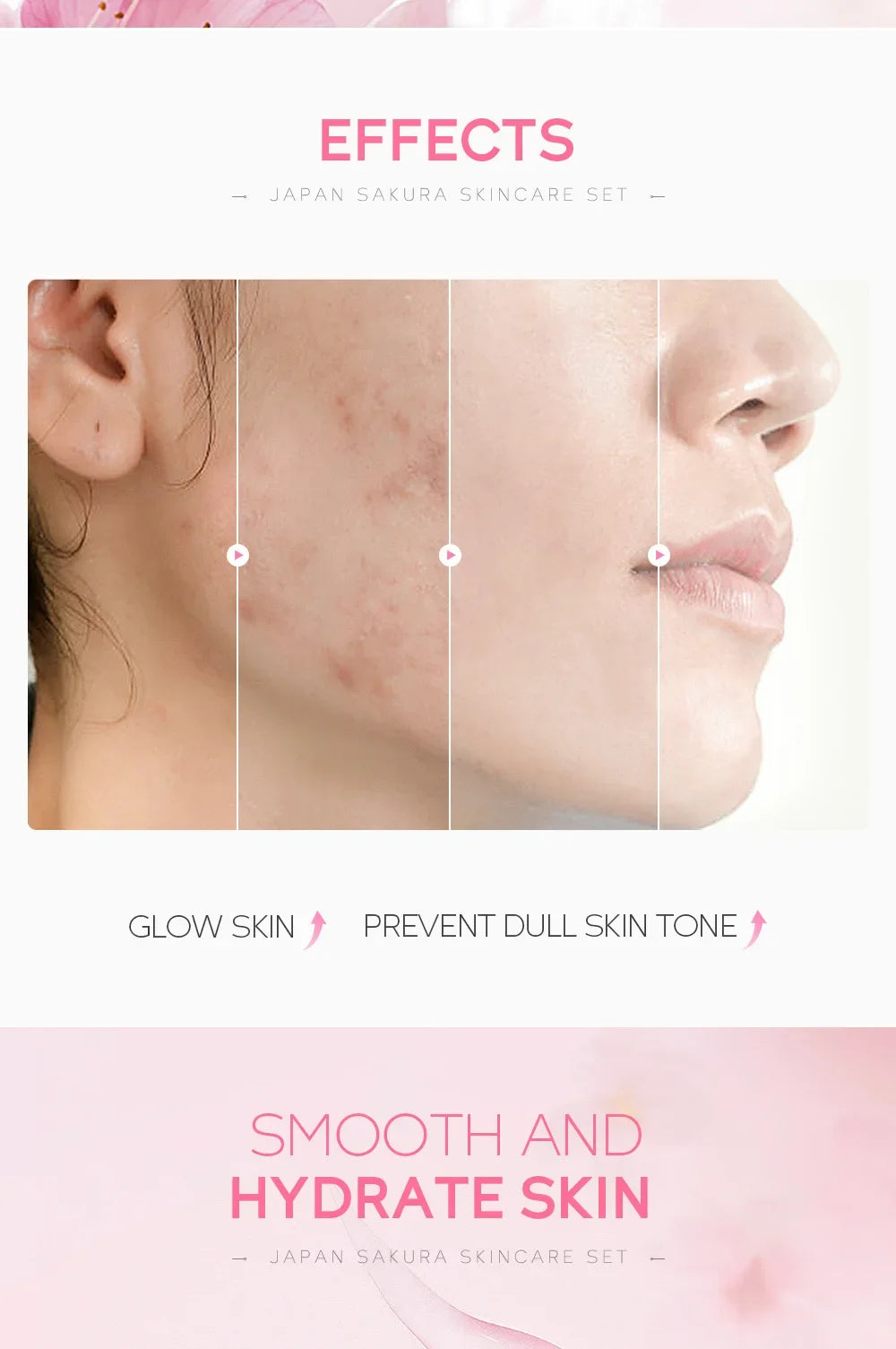 LAIKOU Sakura Kit Coffret de soins de la peau Hydratant et réduisant les ridules Nettoyant les pores Coffret de soins coréens 5 pièces